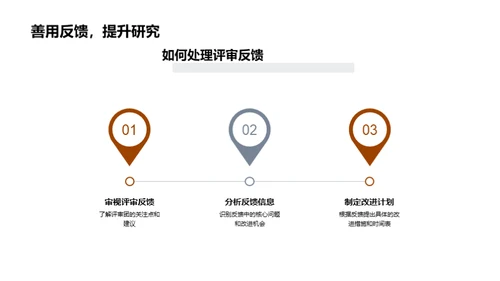 管理学硕士答辩全攻略