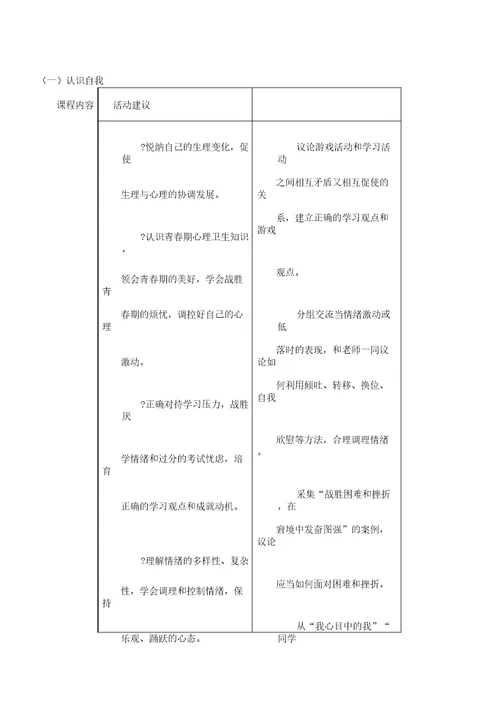 初中教学道德以及法治课程标准