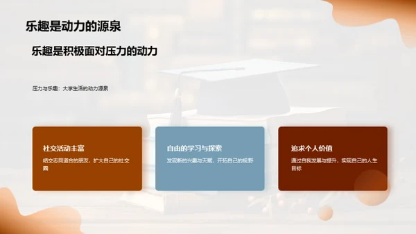 大学生活的挑战与喜悦