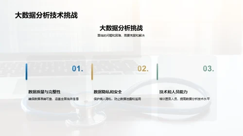 大数据助力临床检验革新