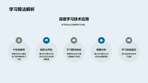 智能化学习新篇章