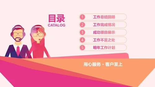 客服部经理年终工作总结汇报ppt模板