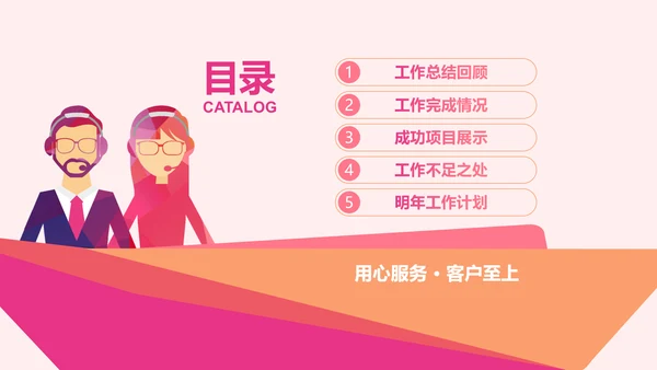 客服部经理年终工作总结汇报ppt模板