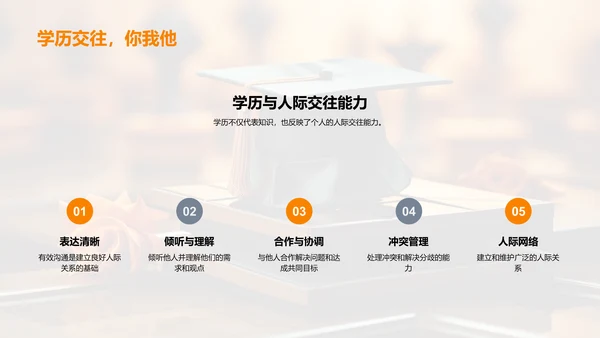 学历的综合力量