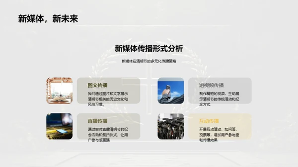 清明节新媒体传播攻略