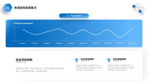 微立体商务风2024年生产部年终工作总结商务通用PPT年终总结