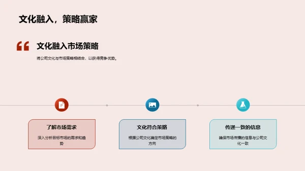 公司文化与市场战略