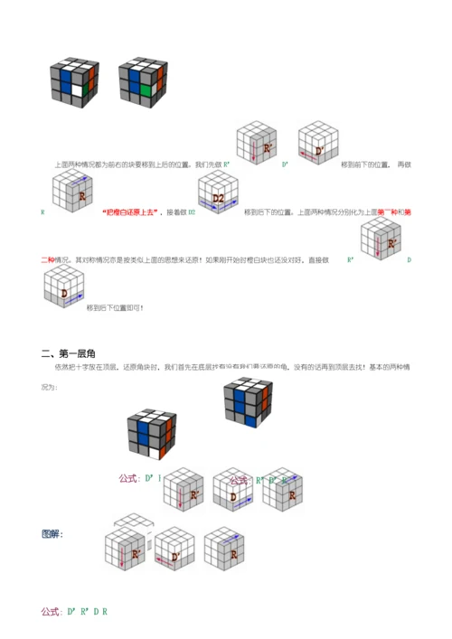 新手魔方公式(适合初学者).docx