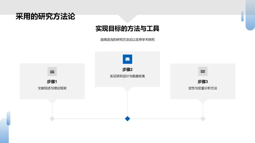 课程作业报告