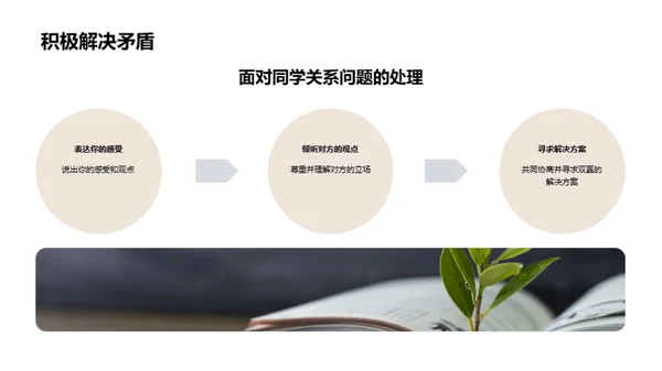 同学关系的构建与维护