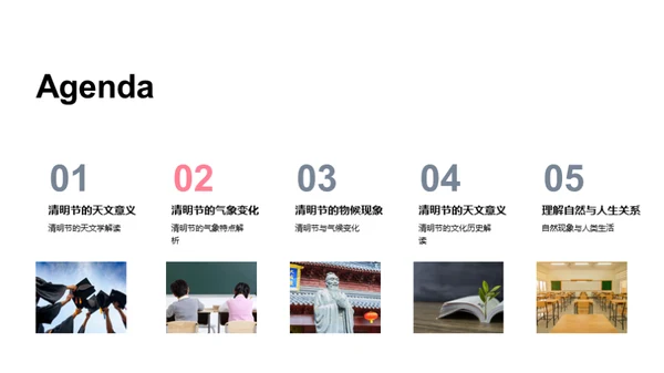 清明节的自然学问