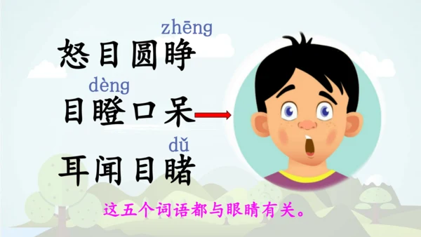 统编版语文三年级上册 第八单元  语文园地八     课件