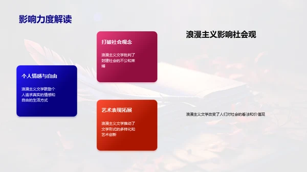 浪漫主义文学解析