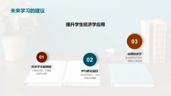经济学实践指南