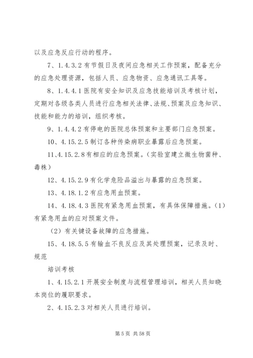 二级医院评审制度_1.docx