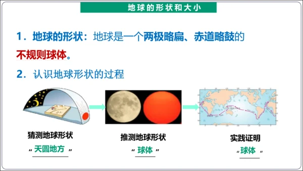 【2023秋人教七上地理期中复习梳理串讲+临考押题】第一章 地球和地图（第1课时地球和地球仪） 【串