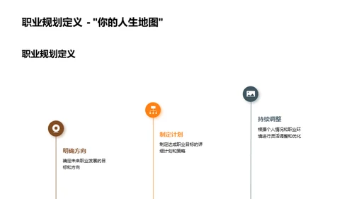 全面掌握职业规划