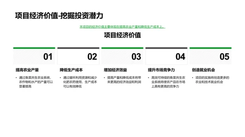 创新农业路演PPT模板