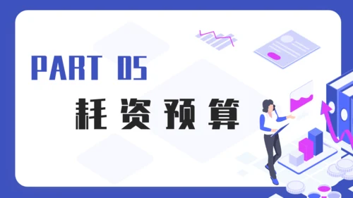财务预算及经营分析报告通用PPT模板