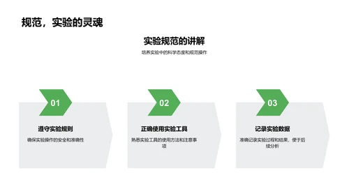 科学实验报告讲解PPT模板