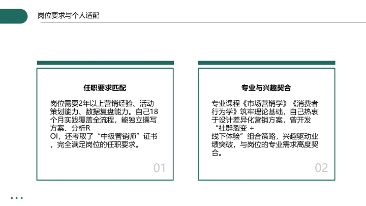 工商管理专业大学生求职个人能力综合展示职业生涯规划PPT模版