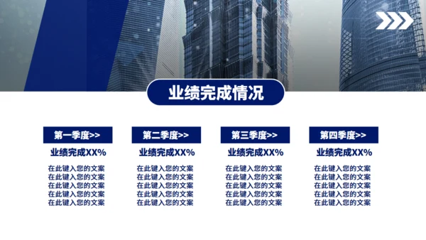 市场营销部年终汇报商务述职通用PPT模板