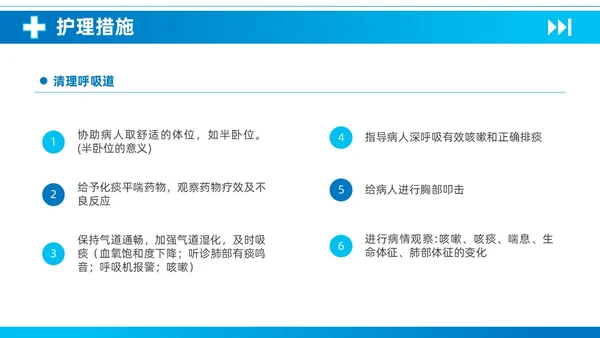 蓝色简约医疗慢性阻塞性肺疾病护理查房知识培训PPT课件