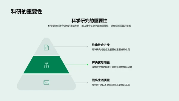 科研方法论导论PPT模板