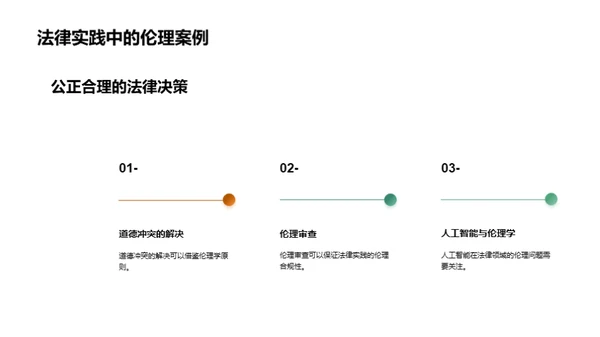 法律伦理学研究