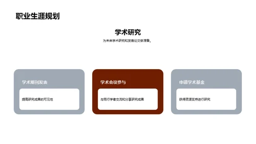 硕研学术提升课