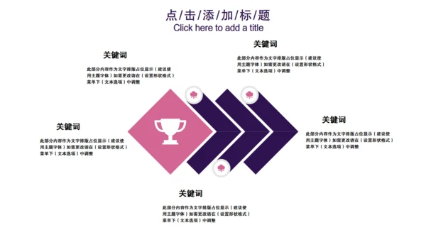 互联网云计算科幻粒力星球通用PPT模板