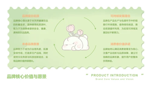 眠眠兔卡通风柳绿色产品介绍