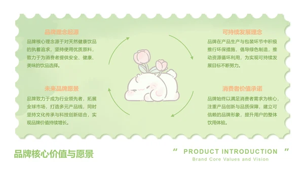 眠眠兔卡通风柳绿色产品介绍
