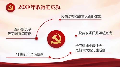红色检察院年终工作总结PPT