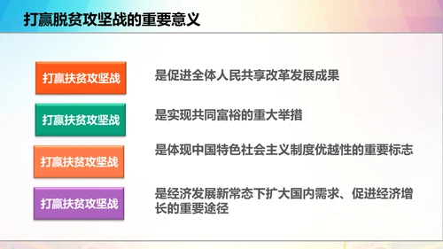 新农村精准扶贫开发脱贫攻坚战PPT模板