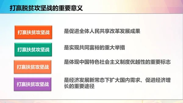新农村精准扶贫开发脱贫攻坚战PPT模板