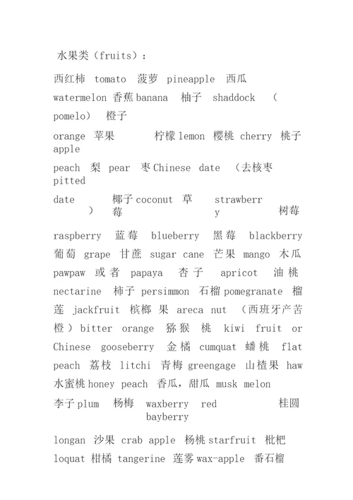 英语食物单词大全