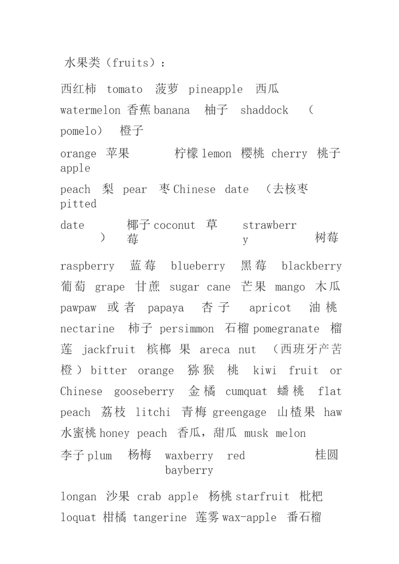 英语食物单词大全