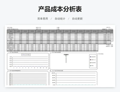 产品成本分析表