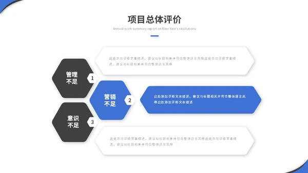 简约商务项目汇报项目报告工作汇报工作总结ppt模板