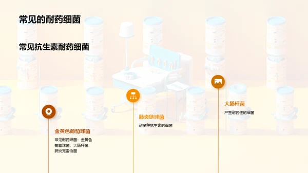 3D风生物医疗教学课件PPT模板