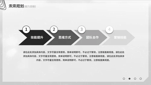 几何极简职级晋升竞聘总结汇报PPT模板