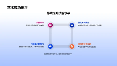 艺术创作实践教学