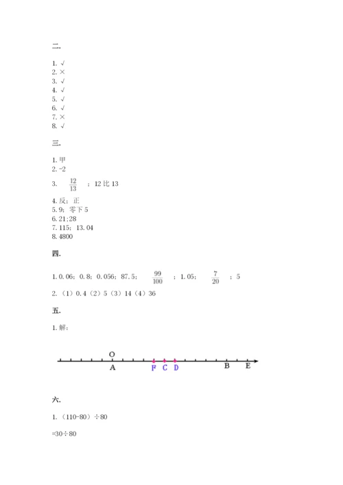 苏教版六年级数学小升初试卷【易错题】.docx