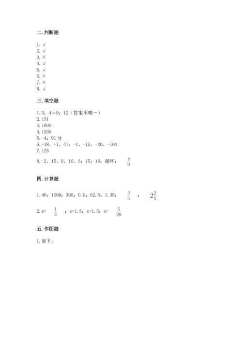 小学数学毕业测试卷含完整答案（全国通用）.docx