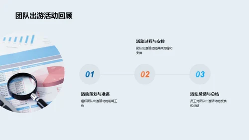 半年团队建设回顾