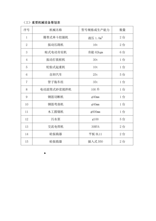 HDPE钢带管道综合施工专题方案.docx