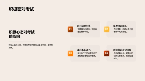 硕士考试全攻略