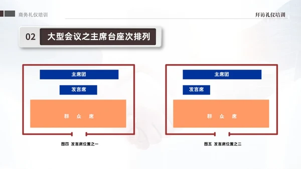 褐色大气稳重礼仪培训之拜访礼仪课件PPT文明礼仪