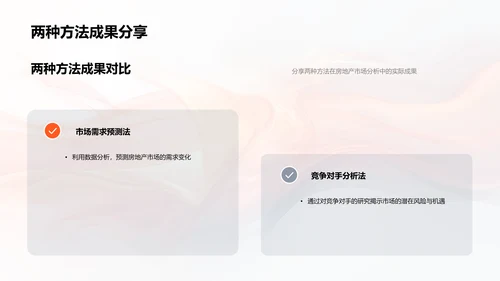房产市场分析报告PPT模板